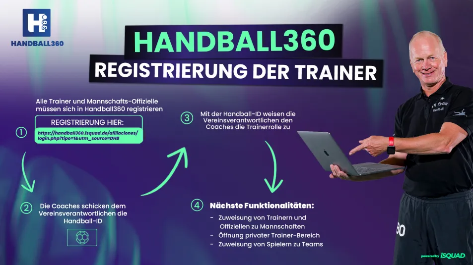 So funktioniert die Rollen-Zuweisung von Trainern in Handball360
