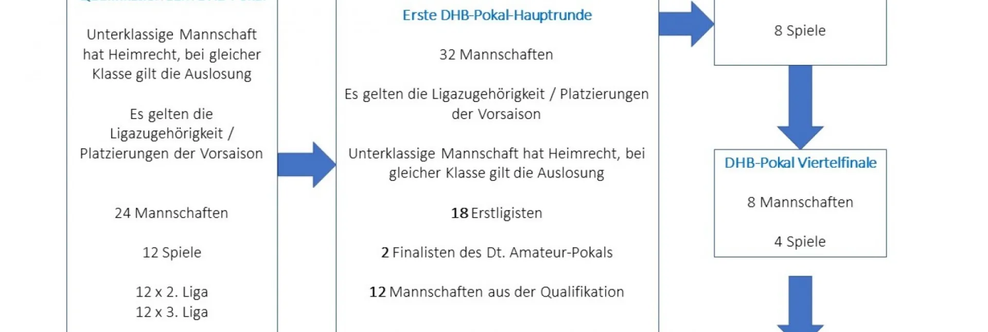 Folie1.JPG