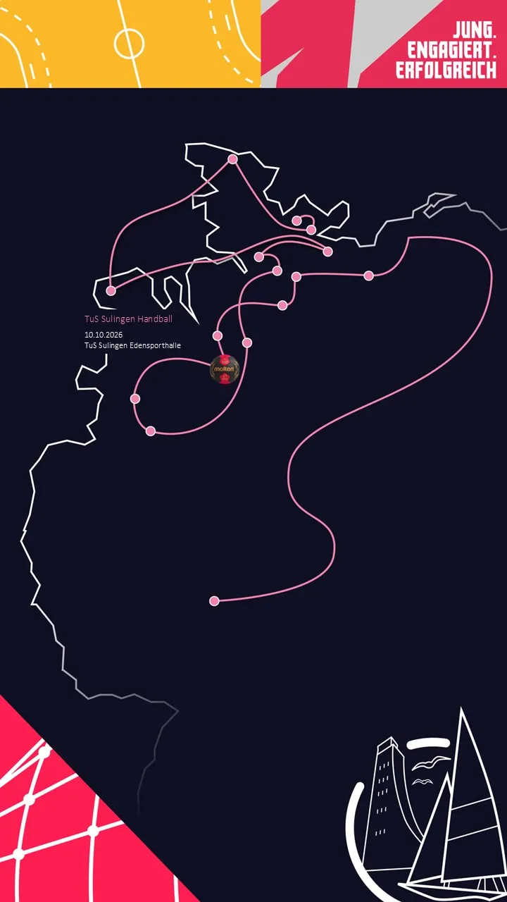 Route nach Kiel