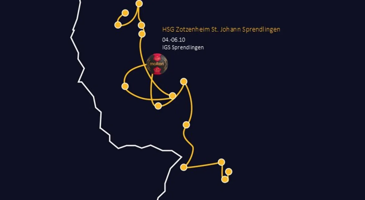 Route nach Stuttgart